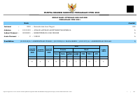 1229 Lampiran 2 Ringkasan Hasil Integrasi SKD SKB.pdf